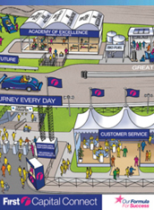 We made a high-octane film to rev up the start of a motor racing-themed management conference we ran for the UK train operator.