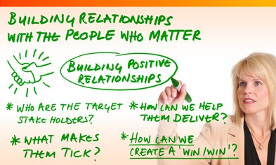 Axiom Communications