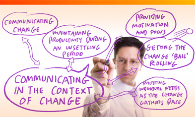 Axiom Communications