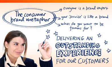 Axiom Communications