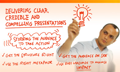 Axiom Communications