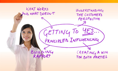 Axiom Communications