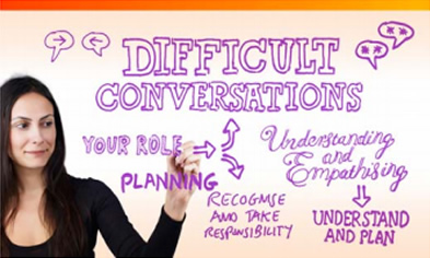 Axiom Communications