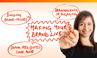 Axiom Communications