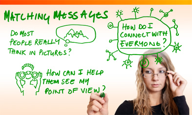 Axiom Communications