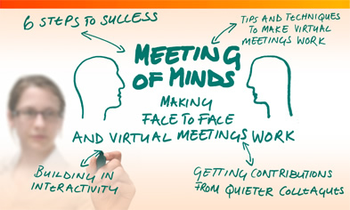 Axiom Communications