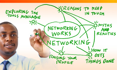 Axiom Communications