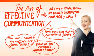 Axiom Communications