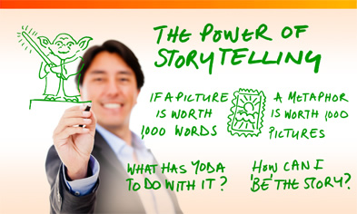 Axiom Communications